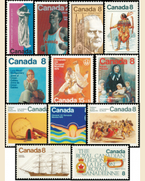 1975 Canada