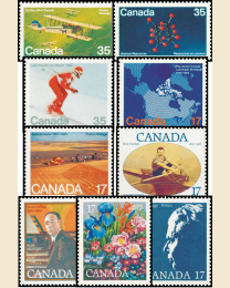 1980 Canada