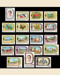 Dominica # 268-86