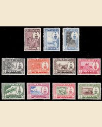 Malaya: Penang #  56-66