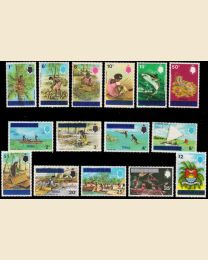 Tuvalu #   1-15