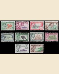 Pitcairn Islands #   1-8
