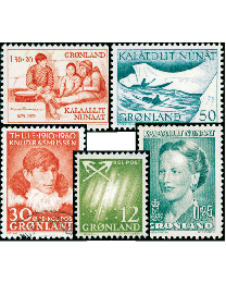 25 Greenland